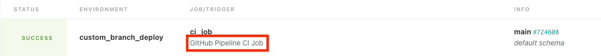 dbt Cloud job showing it was triggered by GitHub dbt Cloud job showing it was triggered by GitHub
